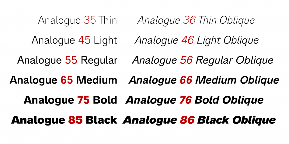 Пример шрифта Analogue Pro 86 Thin Oblique